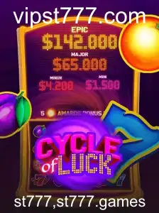 Jogo CycleofLuck: Descubra a Emoção e as Regras